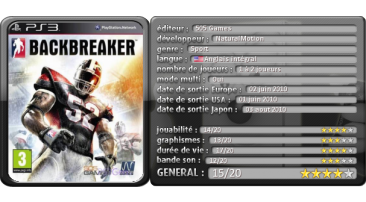 BackBreaker Test PS3 Xbox 360 tableau