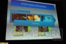 GDC_2010_Toriyama-7