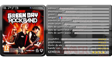 Green-Day-Rock-Band-Tableau-Note-test-gentab