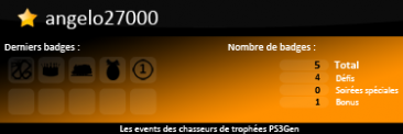 carte-angelo27000-classement-events-chasseurs-trophées-trophees-28062011
