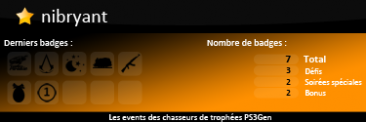 carte-nibryant-classement-events-chasseurs-trophées-trophees-28062011