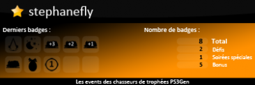 carte-stephanefly-classement-events-chasseurs-trophées-trophees-28062011