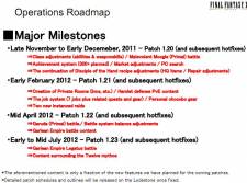 final_fantasy_xiv_2_0_roadmap_14102011_001