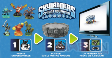 image-affiche-sylanders-spyros-adventure-10032012