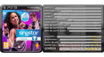 singstar-dance-test-tableau-review