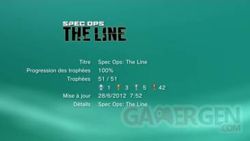 Spec-Ops-The-Line-Trophee-Liste-01