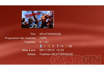 SplatterHouse Trophees PS3 LISTE      1
