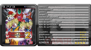 tableau conclusion dragon ball raging blast 2 review ps3 (2)
