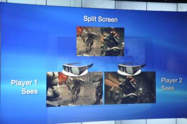 tv-ecran-sony-3d-e3-2011-photos_2011-06-21-03