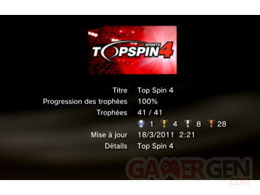 UntitleTop Spin 4 - Trophees - LISTE -  1