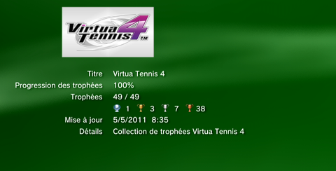 Virtua Tennis trophees LISTE 1