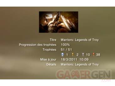 Warrior legend of troy - trophees - LISTE -  1